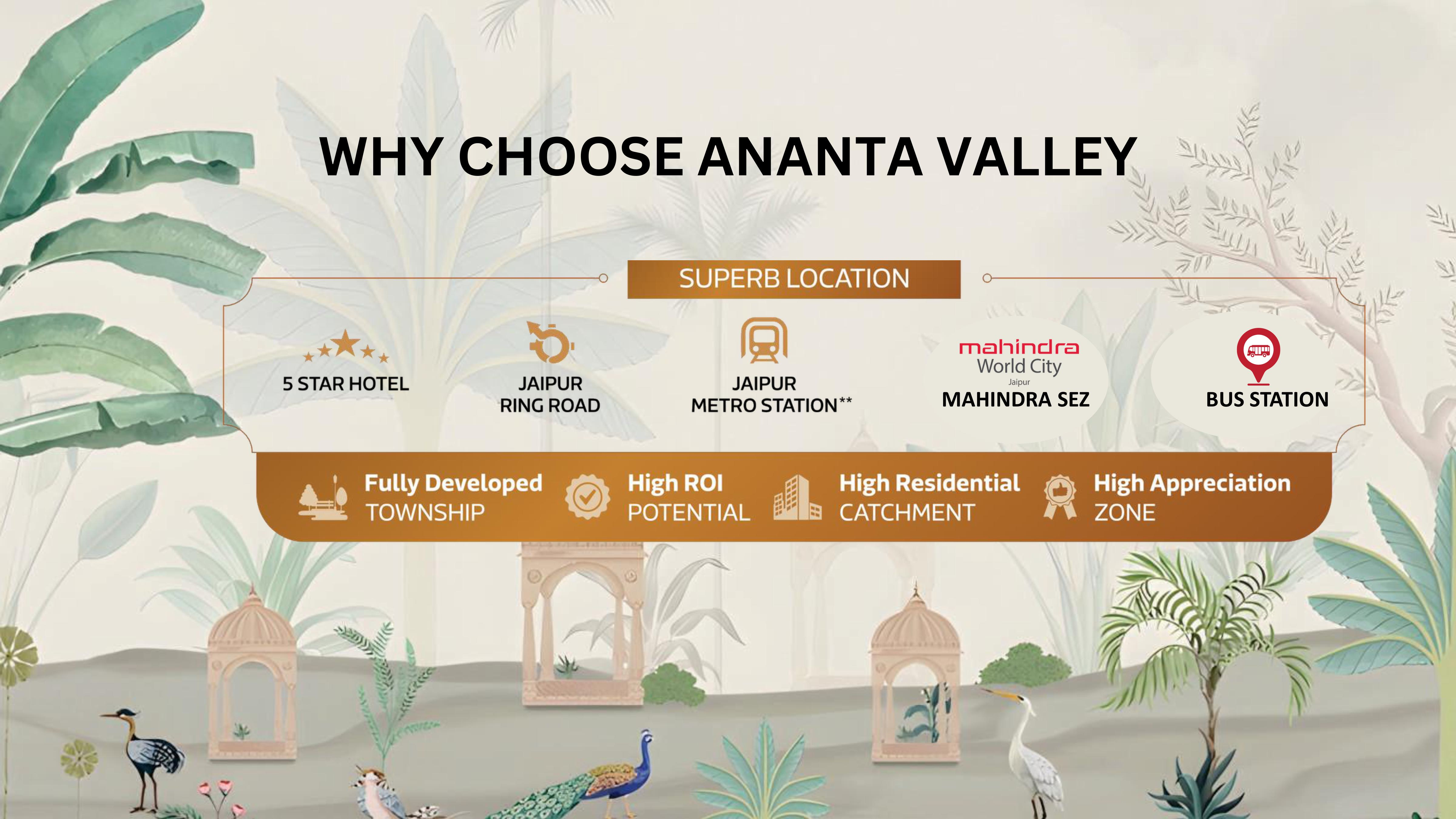 ANANTA VALLEY – Premium Residential Plots in near Bad Ke Balaji, Narsinghpura, Ring Road, Ajmer Road Jaipur