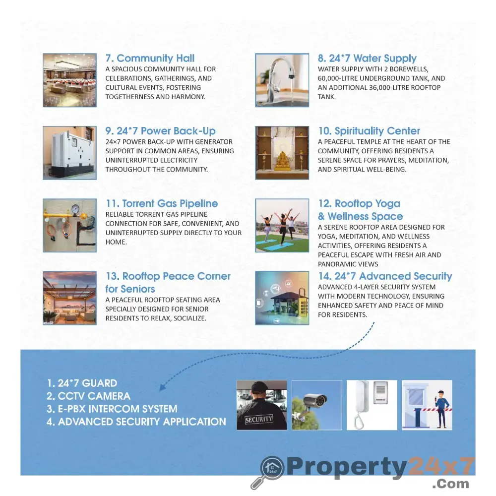 Budget Friendly 3BHK & 4BHK Apartments in Mansarovar Extension, Jaipur