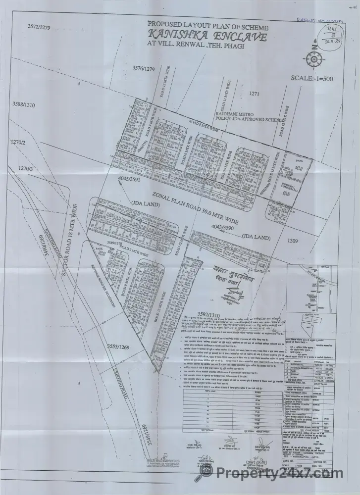 JDA Approved Rera Registred diggi malpura road, Jaipur