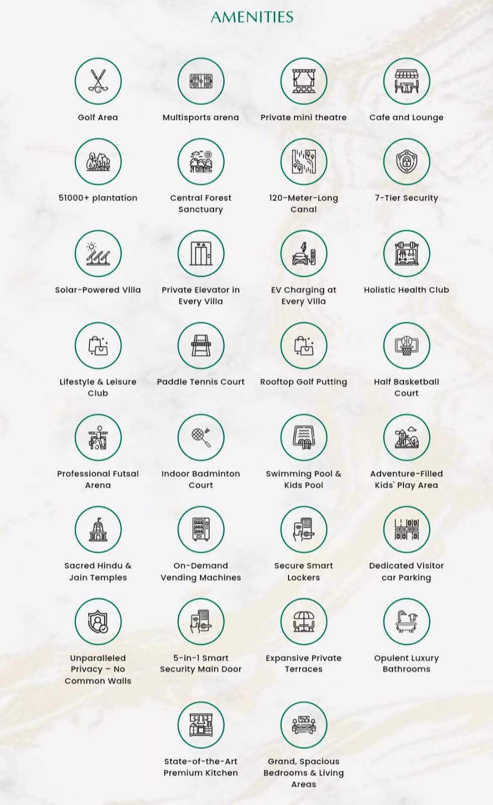 Shubhashish Forest – Premium Nature-Inspired Villas in Ajmer Road, Jaipur