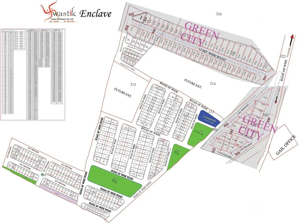 SWASTIK ENCLAVE, Jagatpura, Jaipur JDA Approved & RERA Registred
