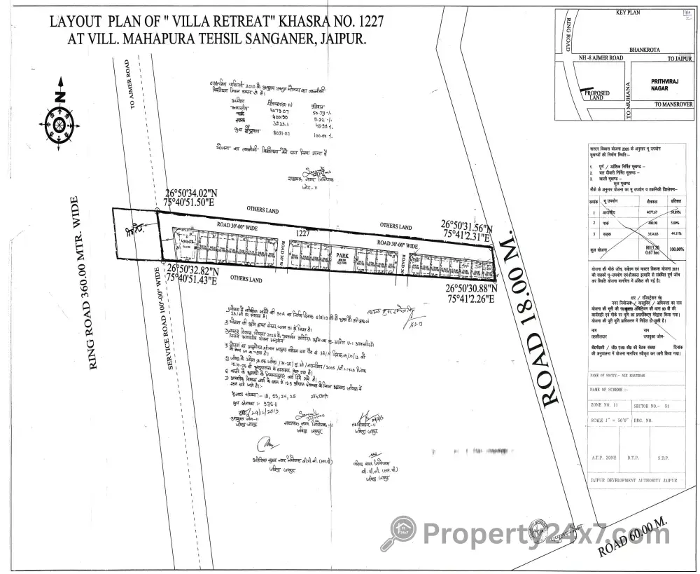 Villas Retreat Gated Township on Ring Road, Jaisingh Pura, Ajmer Road, Jaipur